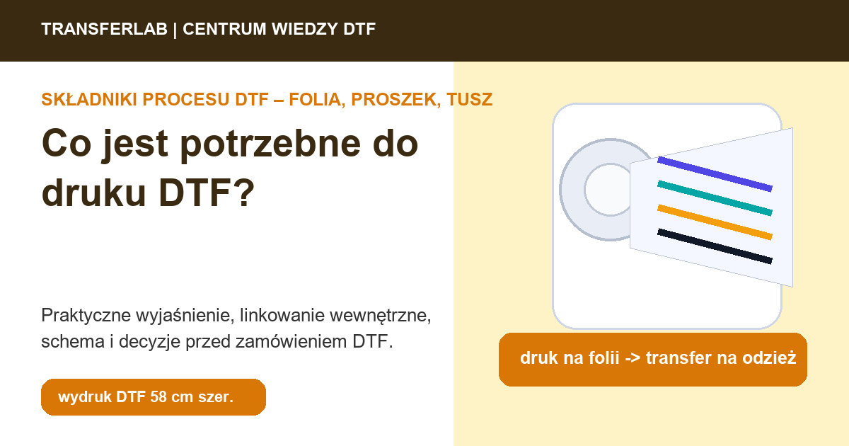 Grafika do artykułu: Co jest potrzebne do druku DTF? Komplet stanowiska i kontroli - przykład i schemat zastosowania druku DTF
