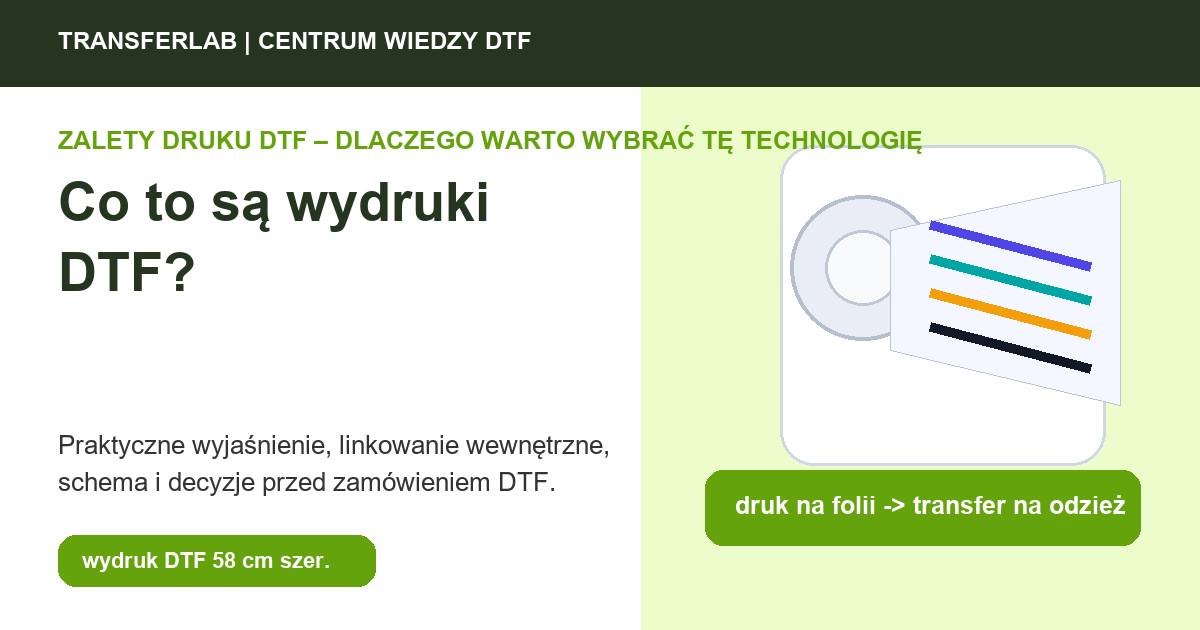 Grafika do artykuĹ‚u: Co to są wydruki DTF? - przykĹ‚ad i schemat zastosowania druku DTF