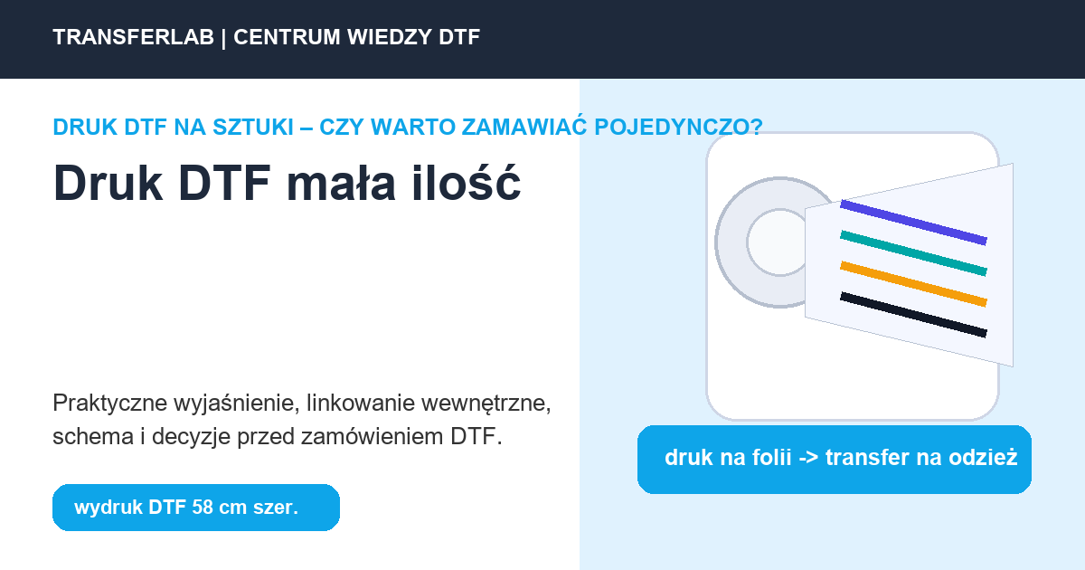 Grafika do artykuĹ‚u: druk DTF mała ilość - przykĹ‚ad i schemat zastosowania druku DTF
