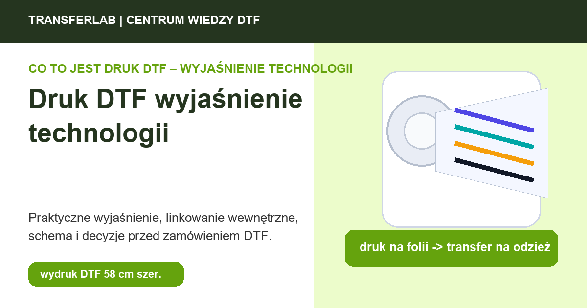 Grafika do artykuĹ‚u: druk DTF wyjaśnienie technologii - przykĹ‚ad i schemat zastosowania druku DTF