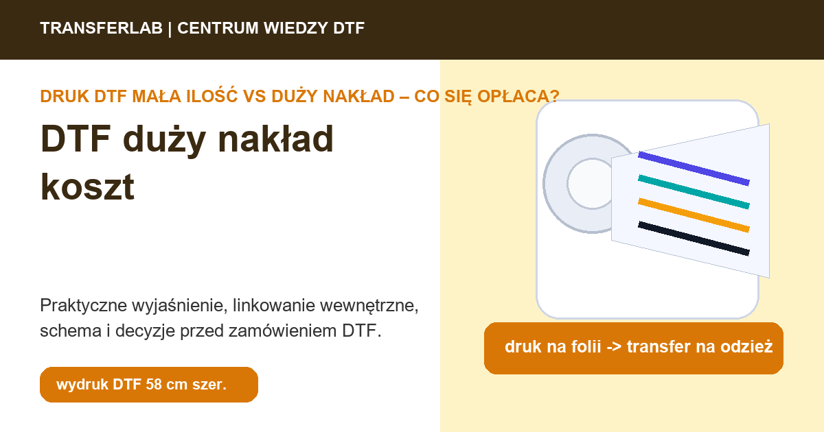 Grafika do artykuĹ‚u: DTF duży nakład koszt - przykĹ‚ad i schemat zastosowania druku DTF