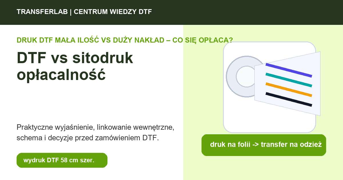 Grafika do artykuĹ‚u: DTF vs sitodruk opłacalność - przykĹ‚ad i schemat zastosowania druku DTF