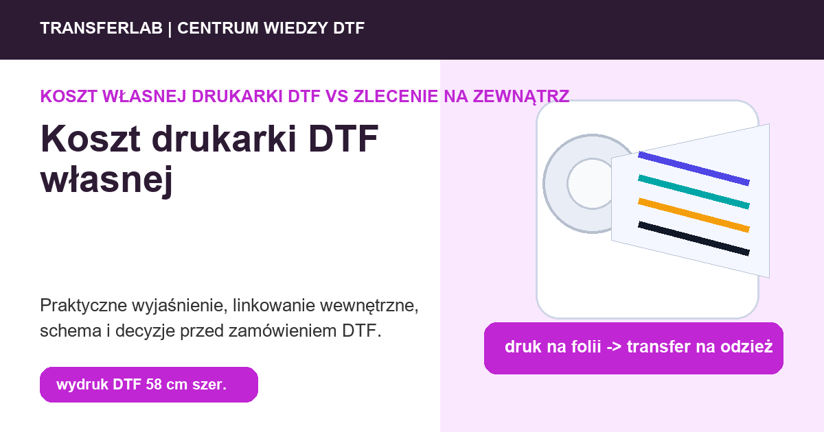 Grafika do artykuĹ‚u: koszt drukarki DTF własnej - przykĹ‚ad i schemat zastosowania druku DTF