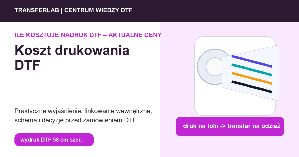 Grafika do artykułu: koszt drukowania DTF - przykład i schemat zastosowania druku DTF