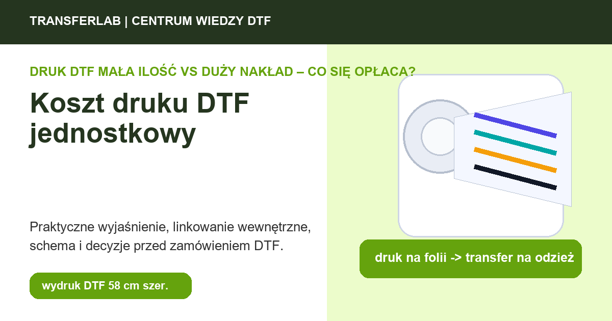 Grafika do artykułu: koszt druku DTF jednostkowy - przykład i schemat zastosowania druku DTF