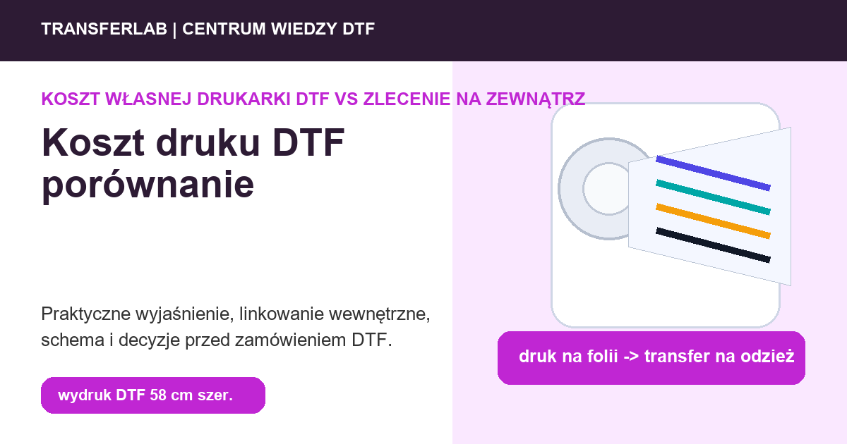 Grafika do artykuĹ‚u: koszt druku DTF porównanie - przykĹ‚ad i schemat zastosowania druku DTF