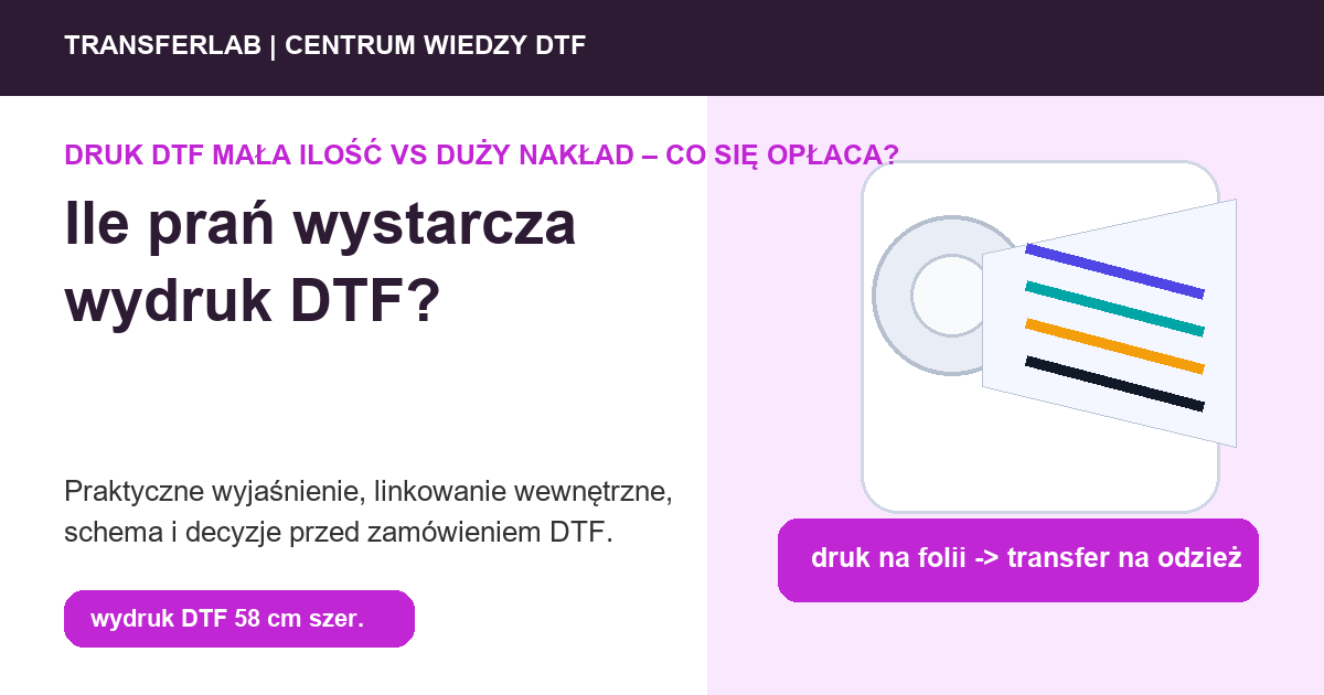 Grafika do artykuĹ‚u: Ile prań wystarcza wydruk DTF? - przykĹ‚ad i schemat zastosowania druku DTF