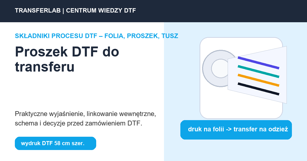Grafika do artykułu: Proszek DTF do transferu: aplikacja, topienie i kontrola nadmiaru - przykład i schemat zastosowania druku DTF