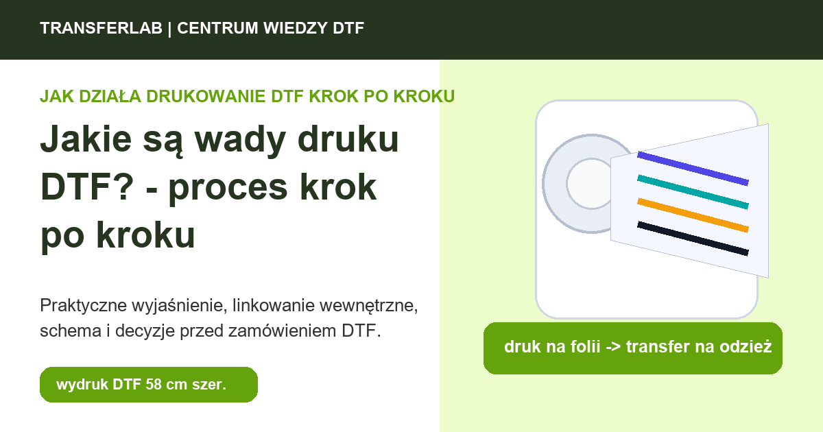 Grafika do artykuĹ‚u: Jakie są wady druku DTF? Ryzyka w procesie krok po kroku - przykĹ‚ad i schemat zastosowania druku DTF