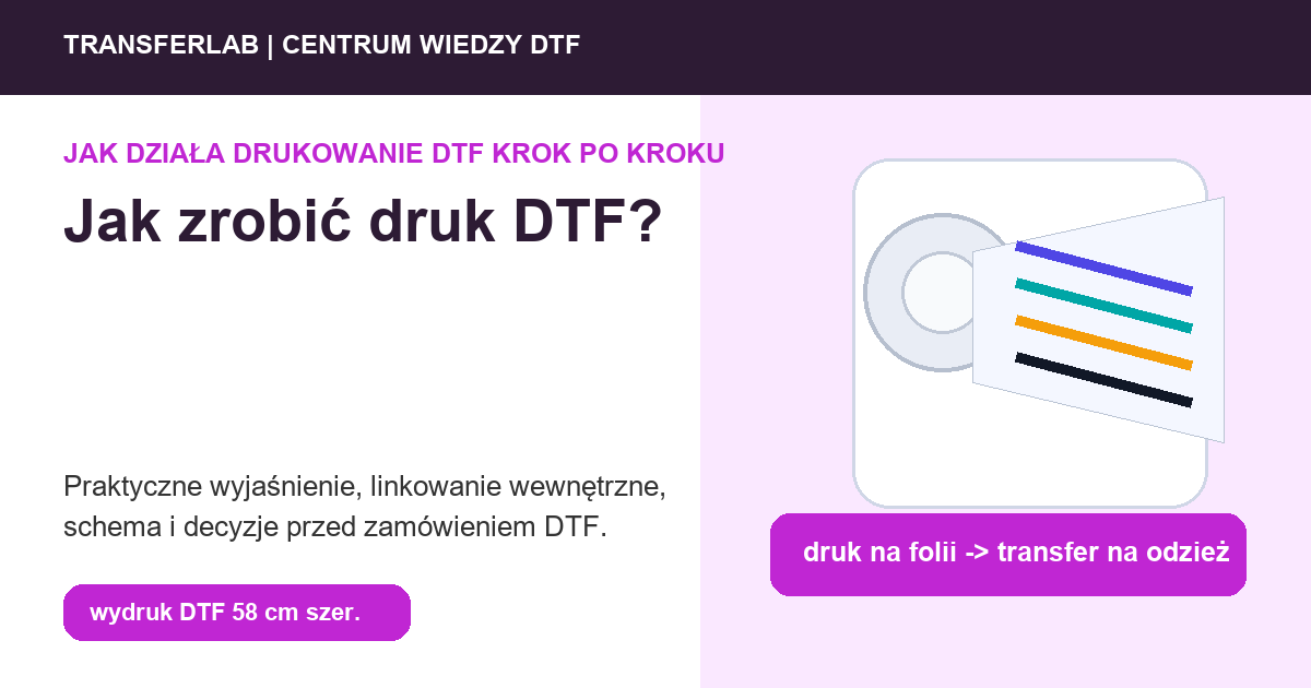 Grafika do artykuĹ‚u: Jak zrobić druk DTF? Proces od pliku do transferu - przykĹ‚ad i schemat zastosowania druku DTF